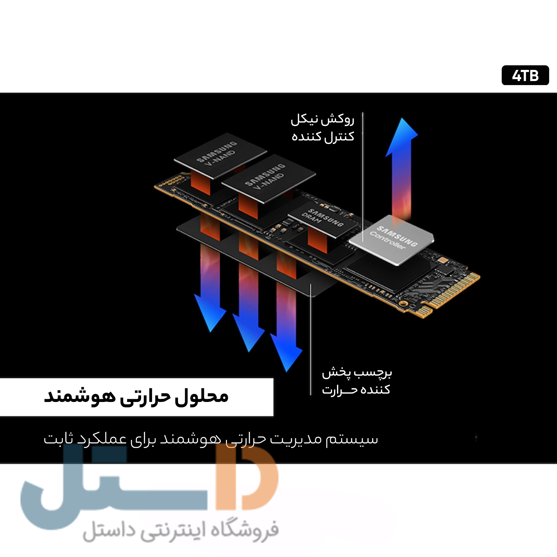 اس اس دی اینترنال سامسونگ مدل ™PRO 990 PCIe®4.0 NVMe ظرفیت چهار ترابایت -gallery-4 - https://www.dostell.com/